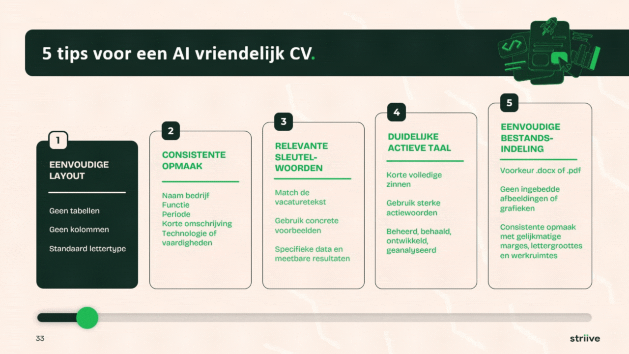 Hoe AI helpt de juiste opdracht te vinden